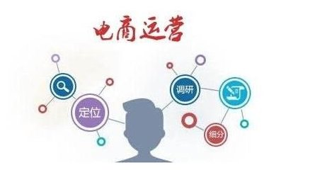 电商运营、电商美工与电商平台开发建设详解